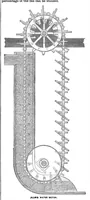 Picture 9 of 16 from Scientific American, Vol. 53, No. 24 (1885) (1885), leaf 6