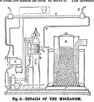 Picture 12 of 16 from Scientific American, Vol. 53, No. 24 (1885) (1885), leaf 7