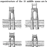 Picture 7 of 14 from Scientific American, Vol. 54, No. 2 (1886) (1886), leaf 5