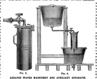 An illustration from Scientific American, Vol. 54, No. 3 (1886) (1886)