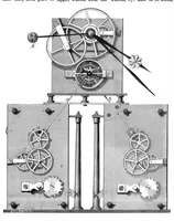 An illustration from Scientific American, Vol. 54, No. 3 (1886) (1886)