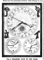 Picture 9 of 13 from Scientific American, Vol. 54, No. 3 (1886) (1886), leaf 7