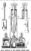 An illustration from Scientific American, Vol. 54, No. 4 (1886) (1886)