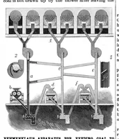 Picture 2 of 10 from Scientific American, Vol. 54, No. 5 (1886) (1886), leaf 3