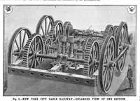 Picture 6 of 10 from Scientific American, Vol. 54, No. 5 (1886) (1886), leaf 7