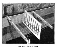 Picture 6 of 17 from Scientific American, Vol. 54, No. 7 (1886) (1886), leaf 4