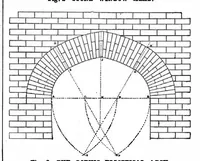 Picture 8 of 17 from Scientific American, Vol. 54, No. 7 (1886) (1886), leaf 4