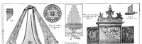 Picture 11 of 17 from Scientific American, Vol. 54, No. 7 (1886) (1886), leaf 8