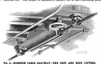 An illustration from Scientific American, Vol. 54, No. 8 (1886) (1886)