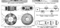 Picture 5 of 16 from Scientific American, Vol. 54, No. 9 (1886) (1886), leaf 4