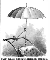 An illustration from Scientific American, Vol. 54, No. 11 (1886) (1886)
