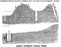 Picture 3 of 15 from Scientific American, Vol. 54, No. 12 (1886) (1886), leaf 3