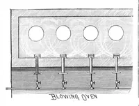 Picture 9 of 15 from Scientific American, Vol. 54, No. 12 (1886) (1886), leaf 8
