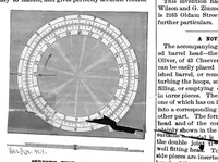 Picture 2 of 13 from Scientific American, Vol. 54, No. 15 (1886) (1886), leaf 3