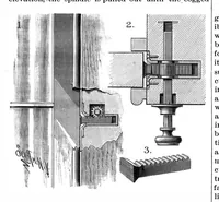 An illustration from Scientific American, Vol. 54, No. 17 (1886) (1886)