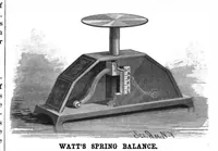 Picture 5 of 17 from Scientific American, Vol. 54, No. 17 (1886) (1886), leaf 3
