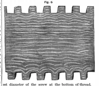 Picture 10 of 17 from Scientific American, Vol. 54, No. 17 (1886) (1886), leaf 7
