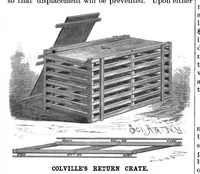 An illustration from Scientific American, Vol. 54, No. 18 (1886) (1886)