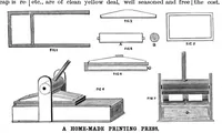 Picture 8 of 17 from Scientific American, Vol. 54, No. 18 (1886) (1886), leaf 5