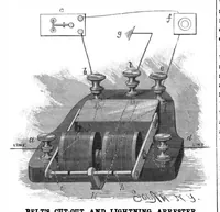 An illustration from Scientific American, Vol. 54, No. 19 (1886) (1886)