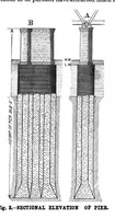 Picture 7 of 20 from Scientific American, Vol. 54, No. 19 (1886) (1886), leaf 5