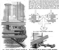 An illustration from Scientific American, Vol. 54, No. 20 (1886) (1886)