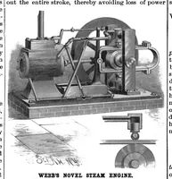 An illustration from Scientific American, Vol. 54, No. 20 (1886) (1886)