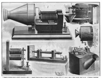 An illustration from Scientific American, Vol. 54, No. 22 (1886) (1886)