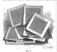 Picture 11 of 17 from Scientific American, Vol. 55, No. 2 (1886) (1886), leaf 9