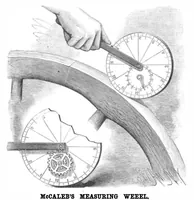 An illustration from Scientific American, Vol. 55, No. 5 (1886) (1886)