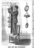 Picture 12 of 17 from Scientific American, Vol. 55, No. 6 (1886) (1886), leaf 10