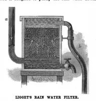 Picture 16 of 22 from Scientific American, Vol. 55, No. 7 (1886) (1886), leaf 9