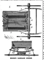 Picture 2 of 18 from Scientific American, Vol. 55, No. 9 (1886) (1886), leaf 3