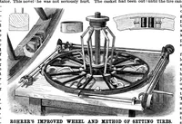 An illustration from Scientific American, Vol. 55, No. 10 (1886) (1886)