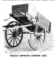 An illustration from Scientific American, Vol. 55, No. 11 (1886) (1886)