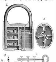 An illustration from Scientific American, Vol. 55, No. 14 (1886) (1886)