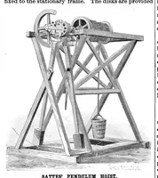Picture 8 of 23 from Scientific American, Vol. 55, No. 14 (1886) (1886), leaf 4