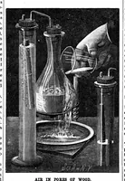 An illustration from Scientific American, Vol. 55, No. 15 (1886) (1886)