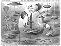 Picture 12 of 21 from Scientific American, Vol. 55, No. 15 (1886) (1886), leaf 7