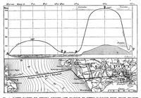 An illustration from Scientific American, Vol. 55, No. 16 (1886) (1886)
