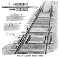An illustration from Scientific American, Vol. 55, No. 16 (1886) (1886)