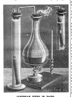 An illustration from Scientific American, Vol. 55, No. 16 (1886) (1886)