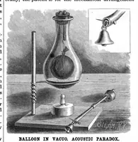 Picture 11 of 18 from Scientific American, Vol. 55, No. 16 (1886) (1886), leaf 8