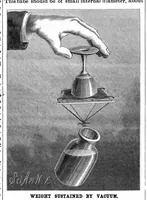 An illustration from Scientific American, Vol. 55, No. 18 (1886) (1886)