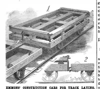 An illustration from Scientific American, Vol. 55, No. 18 (1886) (1886)