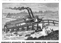 An illustration from Scientific American, Vol. 55, No. 18 (1886) (1886)