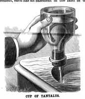 Picture 13 of 18 from Scientific American, Vol. 55, No. 19 (1886) (1886), leaf 10