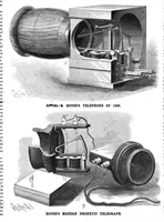 Picture 1 of 19 from Scientific American, Vol. 55, No. 20 (1886) (1886), leaf 0