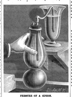 An illustration from Scientific American, Vol. 55, No. 20 (1886) (1886)