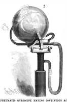 Picture 3 of 13 from Scientific American, Vol. 55, No. 22 (1886) (1886), leaf 0